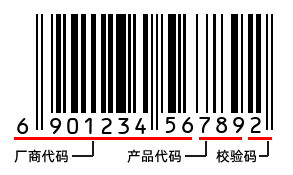 条码示例